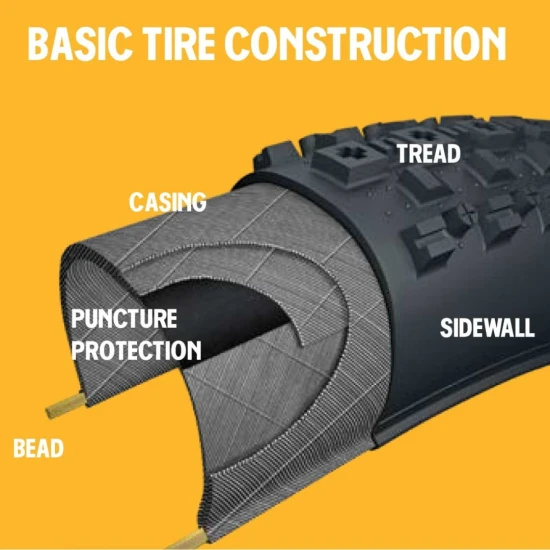Външна гума MAXXIS DTH 26X2.30 телена