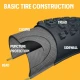 Външна гума MAXXIS DTH 26X2.30 телена